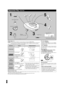 Page 3Sequential Play Basic Play
OPEN
34
2HOLD
1
OPEN
OPEN
VOLUME
/
L
R
5
S-
XBS
HOLDH
O
L
D
Label must face upward.
Track number in play
Elapsed playing time of each track
3
Plug type:
3.5 mm (1/8 in.) stereo Close the lid.
Button Display/referenceOperation
To pause play
To stop play
To turn off the
unit
Skip forward/
backward
(skip function) 
Rapid forward/
backward
(search function)
Off mode
Stop mode
For your reference:
“)” indication
This indication appears for about 30 seconds if [1/;] is
pressed when no...