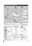 Page 55
Button Display/referenceOperation
To pause play
To stop play
To turn off the
unit 
Track skip
forward/
backward
Off mode
Stop mode
Sequential Play with MP3 ﬁles Basic Play
Follow steps 1–5.In step 2:Connect the stereo headphones or stereo earphones to the [Ë] jack. (Plug in ﬁrmly.)
In step 4:The time until play starts depends on the number of ﬁles on the disc. If the unit cannot read the disc cor-
rectly (it is scratched or dirty or the unit is bumped), some ﬁles may be left unread or the disc may not...