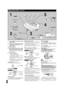 Page 3Sequential Play Basic Play
34 5
2 1
OPEN
OPEN
VOLUME
OPEN
/
TRACKALBUM
MP3M1RNDS-XBS
HOLDH
O
L
D
V
O
L
VOL
HOLDEQ
HOLD
HOLD
VOL
L
R
V
O
L
Label must face upward.
Track number in play
Elapsed playing time of each track
3
Plug type:
3.5 mm (1/8 in.) stereo Close the lid.
For your reference:
“            ” indication
This indication appears for about 30 seconds if you
press [1/;] (main unit) or [∫/1] (remote control)
when no disc is loaded or if the disc is not properly se-
cured.
“         ” indicationThis...