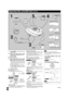 Page 55
RQT6548
Sequential Play with MP3 ﬁles Basic Play
TRACKALBUM
MP3M1RNDS-XBS
TRACKALBUM
MP3M1RNDS-XBS
TRACKALBUM
MP3M1RNDS-XBS
TRACKALBUM
MP3M1RNDS-XBS
5
OPEN
4
ALBUMMODE
DISPLAY
ALBUMALBUM
3 2 1
OPEN
OPENHOLDH
O
L
D
VOLUME
/V
O
L
VOL
HOLDEQ
HOLD
HOLD
VOL
L
R
V
O
L
Album number
Track number
Track number in play
Elapsed playing time of each track Label must face upward.
Plug type:
3.5 mm (1/8 in.) stereo
To switch between Disc and
Album mode
Plays all the tracks on the disc.
Plays all the tracks in the...