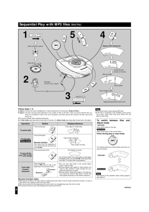 Page 55
RQT6422
Button Display/referenceOperation
To pause play
To stop play
To turn off the
unit 
Track skip
forward/
backward
Off mode
Stop mode
Sequential Play with MP3 ﬁles Basic Play
Follow steps 1–5.In step 2:Connect the stereo headphones or stereo earphones to the [Ë] jack. (Plug in ﬁrmly.)
In step 4:The time until play starts depends on the number of ﬁles on the disc. If the unit cannot read the disc cor-
rectly (it is scratched or dirty or the unit is bumped), some ﬁles may be left unread or the disc...