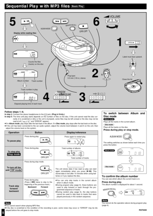 Page 55
RQT6080
Button Display/referenceOperation
To pause play
To stop play
To turn off the
unit 
Track skip
forward/
backward
Off mode
Stop mode
Sequential Play with MP3 ﬁles Basic Play
Follow steps 1–6.In step 2:Connect the stereo headphones to the [Ë] jack. (Plug in ﬁrmly.)
In step 5:The time until play starts depends on the number of ﬁles on the disc. If the unit cannot read the disc cor-
rectly (it is scratched or dirty or the unit is bumped), some ﬁles may be left unread or the disc may not be
read at...