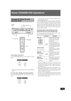 Page 13English
13
RQT6087
Power STANDBY/ON Operations
To turn power to the unit on
Press the POWER   ( ) button on the front panel or remote
control.
The currently selected CD function is shown in the information
display.
To put the unit in standby mode during operation
Press the POWER   ( ) button on the front panel or remote
control.The clock display is shown in the information display. It flashes 
if the clock has not been set.
If the POWER   ( ) button is pressed during a recording oper-
ation, the...