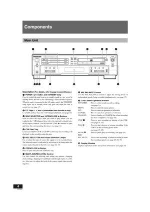 Page 88
RQT6087
Components
Description (For details, refer to page in parentheses.)
POWER     button and STANDBY lamp 
Press to switch the unit from on to standby mode or vice versa. In
standby mode, the unit is still consuming a small amount of power.
When the unit is connected to the AC mains supply, the STANDBY
lamp lights up in standby mode and goes out when the unit is
turned on. (see page 13)
CD Trays 1, 2, and 3 (numbered from bottom to top)
Load CDs in these trays for 3-CD changer playback. (see page...