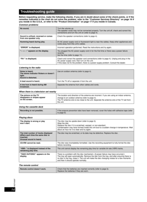Page 14RQTV0097
14
Troubleshooting guide
Before requesting service, make the following checks. If you are in doubt about some of the check points, or if the 
remedies indicated in the chart do not solve the problem, refer to the “Customer Services Directory” on page 16 if 
you reside in the U.S.A., or refer to the “Product information” on page 17 if you reside in Canada.
Common problems
No sound.Turn the volume up.
The speaker cords may not be connected properly. Turn the unit off, check and correct the...