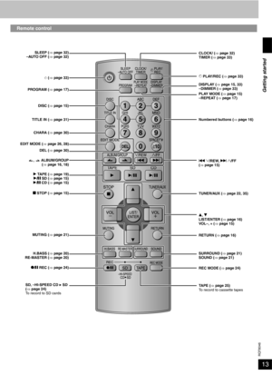 Page 13RQT8046
13
Remote control
CLOCK/ (⇒ page 32)
TIMER (⇒ page 33)
z PLAY/REC (⇒ page 33)
DISPLAY (⇒ page 15, 33)
–DIMMER (⇒ page 33)
Numbered buttons (⇒ page 16)
u 2/REW, i 1/FF 
(⇒ page 15)
TUNER/AUX (⇒ page 22, 35)
RETURN (⇒ page 16)
SURROUND (⇒ page 21)
SOUND (⇒ page 21)
REC MODE (⇒ page 24)
TA P E  (⇒ page 25)
To record to cassette tapes PLAY MODE (⇒ page 15)
–REPEAT (⇒ page 17)
e, r
LIST/ENTER (⇒ page 16)
VOL –,  + (⇒ page 15) SLEEP (⇒ page 32)
–AUTO OFF (⇒ page 32)
^ (⇒ page 33)
PROGRAM (⇒ page 17)...