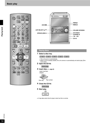 Page 14RQT8046
14Basic play
1Select a disc tray.
•The unit turns on automatically.
•When a CD is already loaded, the unit comes on automatically and starts play (One 
touch play).
2Open the CD lid.
3Insert disc. (⇒ page 8)
4Close the CD lid.
5Start play.
•It may take some time for play to start but this is normal.
Playing discs
1
Label must face 
upward.
Tray number
Disc tray
q/h SD
q/h CD
VOLUME UP/DOWN
CD CHECK
1 q – 5 q
CD lid STOP g
LIST SELECT e, r
OPEN/CLOSE ;
CHANGE ;
Playing back 