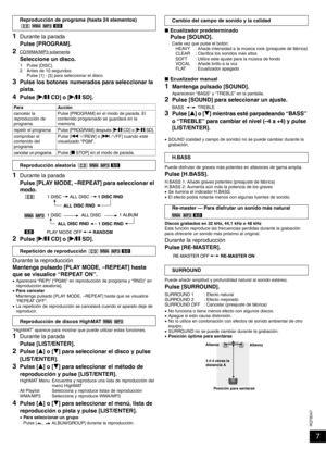 Page 7RQT8047
7
1Durante la parada
Pulse [PROGRAM].
2CD/WMA/MP3 solamente
Seleccione un disco.1 Pulse [DISC].
2 Antes de 10 segundos:
Pulse [1] - [5] para seleccionar el disco.
3Pulse los botones numerados para seleccionar la 
pista.
4Pulse [q/h CD] o [q/h SD].
1Durante la parada
Pulse [PLAY MODE, –REPEAT] para seleccionar el 
modo.
2Pulse [q/h CD] o [q/h SD].
Durante la reproducción
Mantenga pulsado [PLAY MODE, –REPEAT] hasta 
que se visualice “REPEAT ON”.
•Aparecerá “REP)” [“PGM)” en reproducción de programa...