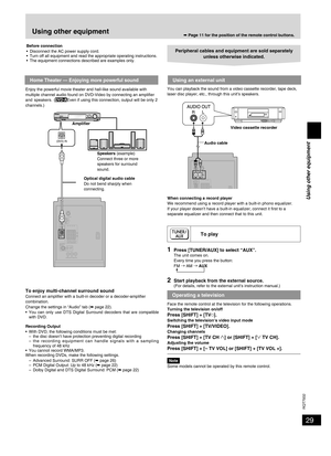 Page 29
29
RQT7932

Using other equipment
Using other equipment
Before connection
•  Disconnect the AC power supply cord.
•  Turn off all equipment and read the appropriate operating instructions.
•  The equipment connections described are examples only.
Enjoy the powerful movie theater and hall-like sound available with 
multiple channel audio found on DVD-Video by connecting an ampliﬁer 
and  speakers.  ( 
Even if using this connection, output will be only 2 channels.)
To enjoy multi-channel surround...