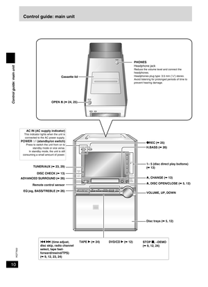 Page 10
10
RQT7932

Control guide: main unit
REC
DISC
OPEN/
CLOSEADVANCEDSURROUND
POWER
DISC
TUNER/AUX
DOWN UPVOLUME
CHANGE
1
2
3
4
5
TAPE qDVD/CD qST OP gBASS/TREBLE
AC IN
DISCCHECK
DEMO
H.BASS
Cassette lid
PHONES Headphone jackReduce the volume level and connect the headphones.Headphones plug type: 3.5 mm (1/8”) stereo.Avoid listening for prolonged periods of time to prevent hearing damage.
OPEN ; (➡ 24, 25) 
TUNER/AUX (➡ 23, 29)
Remote control sensor
*REC (➡ 25)
DISC CHECK (➡ 13)
;, DISC OPEN/CLOSE (➡ 5,...