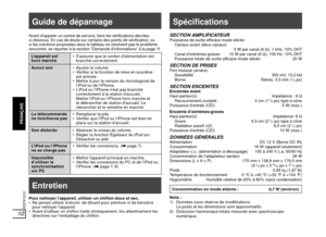 Page 23RQTX1012
10
FRANÇAIS
Guide de dépannage
Avant d’appeler un centre de service, faire les véri cations décrites 
ci-dessous. En cas de doute sur certains des points de véri cation, ou 
si les solutions proposées dans le tableau ne résolvent pas le problème 
rencontré, se reporter à la section “Demande d’informations” à la page 11.
L’appareil est 
hors marche S’assurer que le cordon d’alimentation est 
branché correctement.
Aucun son  Ajuster le volume.
 Véri er si la fonction de mise en sourdine 
est...