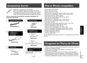 Page 28FRANÇAIS
RQTX1012
5
   1 Télécommande
(RAKX1002)
   2 Adaptateur pour station d’accueil
 M12
(pour iPhone)
(RFEX1001)
 M 15
(pour iPhone 3G et iPhone 3GS)
(RFEX1002)
   1 Pile au lithium de type  bouton
(La pile est déjà installée dans la 
té
 lécommande.)
Accessoires fournis
   1 Cordon d’alimentation
(K2CB2CB00021)
   1 Adaptateur c.c. (alimentation à 
découpage)
(RFEAX1004)
   1 Câble audio
(130-318030003)
    Véri er les accessoires en les cochant.Utiliser les numéros indiqués entre parenthèses lors...