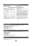 Page 66
Limited Warranty (ONLY FOR U.S.A.)
Panasonic Consumer Electronics Company, 
Division of Panasonic Corporation of North America
One Panasonic Way Secaucus, New Jersey 07094Panasonic Puerto Rico, Inc.
Ave. 65 de Infantería, Km. 9.5 
San Gabriel Industrial Park, Carolina, Puerto Rico 00985
Panasonic Audio Products Limited Warranty
Limited Warranty Coverage
If your product does not work properly because of a defect in materials or workmanship,
Panasonic Consumer Electronics Company or Panasonic Puerto...