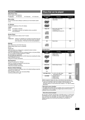 Page 1717
RQT9596
Getting Started Playing Discs Other Operations Reference
  
RatingsSet a rating level to limit DVD-Video play.
Setting ratings (When level 8 is selected)
≥1 to 7
≥8 No Limit
When you select your ratings level, a password screen is shown.
The default password is “0000”.
Enter the 4-digit password with the numbered buttons, and press [OK]8.
You can change the default password (Bbelow)
Do not forget your password.
A message screen will be shown if a DVD-Video disc exceeding the rating 
level is...