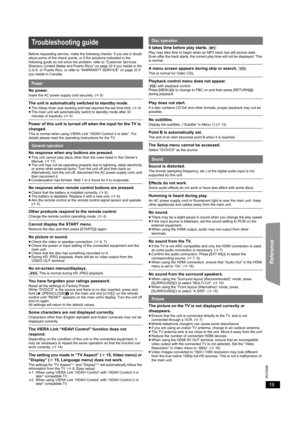 Page 1919
RQT9596
Getting Started Playing Discs Other Operations Reference
  
Before requesting service, make the following checks. If you are in doubt 
about some of the check points, or if the solutions indicated in the 
following guide do not solve the problem, refer to “Customer Services 
Directory (United States and Puerto Rico)” on page 22 if you reside in the 
U.S.A. or Puerto Rico, or refer to “WARRANTY SERVICE” on page 23 if 
you reside in Canada.
No power.Insert the AC power supply cord securely....