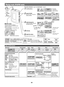 Page 44
Preparation: Download(→
page 2)  or record tracks  (→
page 5)
Playing tracks (PLAYER mode)
Stop 
and off Press 
The unit turns off 10 seconds later.
ResumeWhen you next press  , play
resumes from where you stopped it.
A-B repeat
Play repeats
between the
two points. Press [–MODE/•ENTER] at the
start point (A) and once more at
the end point (B)
Press [–MODE/•ENTER] to cancel.Skip Move
Search
During play, 
move and hold
L
R
For SV-MP35V
For SV-MP25VPress 
and 
hold 
Other PLAYER featuresDo each step...