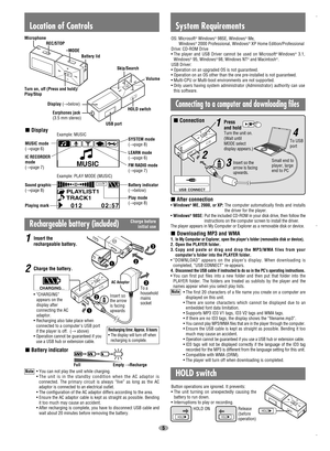 Page 5Example: PLAY MODE (MUSIC)
Example: MUSIC
MUSIC mode
(→
page 6)
Connection
5
System RequirementsLocation of Controls
REC/STOP
Microphone
–MODE
Volume 
Turn on, off (Press and hold)/
Play/Stop
Battery lid
Earphones jack
(3.5 mm stereo)
USB port
HOLD switch
Skip/Search 
HOLD switch
Button operations are ignored. It prevents:
•The unit turning on unexpectedly causing the
battery to run down.
•Interruptions to play or recording.
Release
(before
operation)
HOLD
HOLD ON
HOLD
HOLD
To USB 
port
Small end to...
