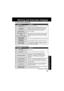 Page 5151
For Your  Information
(Continued on next page.)
Insert a card.
There is no data on the card or in the folder.
An error has occurred during HDD/PC Card
initialization. Turn power off, then reinser t the
card. If error is repeated, format the card (p. 23)
and reinsert it. If error persists, card may be
damaged.
An error occurred during formatting of the card. Re-
inser t the card and then reformat it. (pp. 22, 23)
There are no JPEG or TIFF files in the folder that
can be displayed.
Insufficient free...