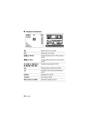 Page 5454 VQT2Z95
∫Playback indications
Motion picture icon ( l28)
Still picture icon ( l28)
 (White)Create still pictures from motion picture 
(l 29)
 (Red)Creating still pictures from motion picture 
(l 29)
Display during playback ( l26)
Playing back the slide show ( l29)
Protected motion pictures/still pictures 
( l 31)
00m00s Playback time (l28)
100-0001 File number (l28)
NOV.15.2010 12:34PM Date/Time indication (l21)
NOV.15.2010 100-0001
00m00s
HM-TA1_PP-VQT2Z95_mst.book  54 ページ  ２０１０年７月１４日　水曜日　午後５時５０分 