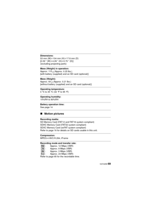 Page 69 VQT2Z95 69
Dimensions:
53 mm (W)k104 mm (H)k 17.8 mm (D)
[2.09 q (W) k4.09 q (H)k 0.70q (D)]
(excluding projecting parts)
Mass (Weight) in operation:
Approx. 115g (Approx. 0.25 lbs.) 
[with battery (supplied) and an SD card (optional)]
Mass (Weight):
Approx. 93g (Approx. 0.21 lbs.) 
[without battery (supplied) and an SD card (optional)]
Operating temperature:
0°Cto35°C (32°Fto95°F)
Operating humidity:
10%RH to 80%RH
Battery operation time:
See page 14
∫ Motion pictures
Recording media:
SD Memory Card...