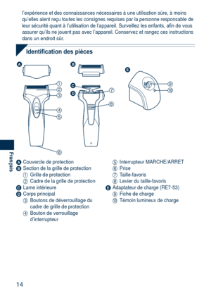 Page 14
14
Français

l’expérience et des connaissances nécessaires à une utilisat\
ion sûre, à moins qu’elles aient reçu toutes les consignes requises par la personne \
responsable de leur sécurité quant à l’utilisation de l’appareil. Surveillez les enfants, afin de vous assurer qu’ils ne jouent pas avec l’appareil. Conservez et rangez \
ces instructions dans un endroit sûr.
Identification des pièces










A Couvercle de protectionB Section de la grille de protection1 Grille de protection2...