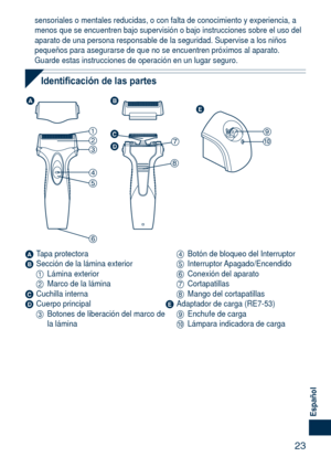 Page 23
3
Español

sensoriales o mentales reducidas, o con falta de conocimiento y experien\
cia, a menos que se encuentren bajo supervisión o bajo instrucciones sobre e\
l uso del aparato de una persona responsable de la seguridad. Supervise a los niñ\
os pequeños para asegurarse de que no se encuentren próximos al apara\
to. Guarde estas instrucciones de operación en un lugar seguro.
Identificación de las partes










A Tapa protectoraB Sección de la lámina exterior1  Lámina exterior2...