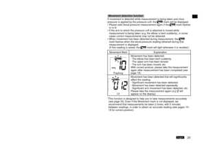 Page 2119English0English
	Taking	a	Reading	(continued)
Measurement
The heart mark    
will blink when pulse  is detected during  pressurization.
The pressure cuff 
will be tightened  automatically.
The entire display 
will light for approx.  1 second.
1	 Press	the	On/Off	and	Start	button	on	the	main	
unit.
(1) After the entire display on the wireless display  has been lit, the pressure cuff will be tightened 
automatically.
(

) Pressurization will be performed automatically  and measurements will be...