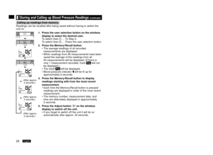 Page 265English6English
	Storing	and	Calling	up	Blood	Pressure	Readings	(continued)
Calling	up	readings	from	memory
Readings can be recalled after being saved without having to switch the 
unit on.
(After approx. 
 2 seconds.)
(After approx. 
 2 seconds.)
(After approx. 
 2 seconds.)
1.	 Press	the	user	selection	button	on	the	wireless	 display	to	select	the	desired	user.
To select User 
 … To Step .
To select User  …   Press the user selection button.
2.	 Press	the	Memory/Recall	button. The...