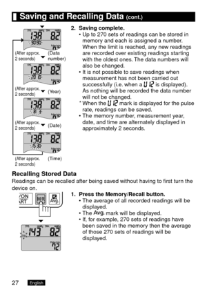 Page 2827English
(After approx. 
2 seconds)
(After approx. 
2 seconds)
(After approx.

 
2 seconds)
(After appro x.

 
2 seconds)
(Data 
number)
(Year)
(Date)
(Time)
2.	 Saving	complete. 	
Up to 270 sets of readings can be stored in 
memory and each is assigned a number. 
When the limit is reached, any new readings 
are recorded over existing readings starting 
with the oldest ones. The data numbers will 
also be changed.
It is not possible to save readings when 
measurement has not been carried out...