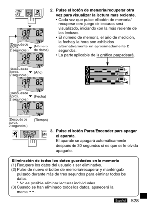 Page 63S28Español
(Después de 
aprox. 
2 segundos.)
(Después de 
aprox. 
2 segundos.) (Después de 
aprox. 
2 segundos.)
(Después de 
aprox. 
2  

segundos.)
(Número 
de datos)
(Año)
(Fecha)
(Tiempo)
2.	 Pulse	el	botón	de	memoria/recuperar	otra	 vez	para	visualizar	la	lectura	mas	reciente.Cada vez que pulse el botón de memoria/
recuperar otro juego de lecturas será 
visualizado, iniciando con la más reciente de 
las lecturas. 
El número de memoria, el año de medición, 
la fecha y la hora son exhibidos...