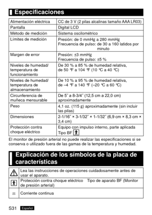 Page 66S31Español
	Especificaciones
Alimentación eléctricaCC de 3 V (2 pilas alcalinas tamaño AAA LR03)
PantallaDigital LCD
Método de medición Sistema oscilométrico
Límites de medición Presión: de 0 mmH
g

 a 280 mmHg
Frecuencia de pulso:   de 30 a 160 latidos por 
minuto
Margen de error Presión: ±3 mmHg
Frecuencia de pulso: ±5

 %
Niveles de humedad/ 
temperatura de 
funcionamiento De 30 % a 85
 
 % de humedad relativa,  
de 50 °F a 104 

°F (10 °C a 40 °C)
Niveles de humedad/
temperatura de 
almacenamiento De...