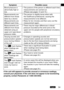 Page 3534English
SymptomPossible	cause
Blood pressure is 
abnormally high or 
low. The posture of the person is different each time 
measurements are carried out. 
(Please see pages 14 and 15.)
•
Measurements are 
different from those 
taken by a doctor. 
Measurements are 
different each time. The person is slightly tense when with 
the healthcare professional, causing the 
measurements to be different.
Relax for ten minutes and then carry out the 
measurement again.
•
•
Measurements are 
different from those...