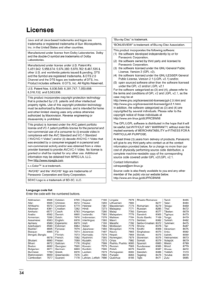 Page 34VQ T2H71
34
Licenses
Language code list
Enter the code with the numbered buttons.Java and all Java-based trademarks and logos are 
trademarks or registered trademarks of Sun Microsystems, 
Inc. in the United States and other countries.
Manufactured under license from Dolby Laboratories. Dolby 
and the double-D symbol are trademarks of Dolby 
Laboratories.
Manufactured under license under U.S. Patent #’s: 
5,451,942; 5,956,674; 5,974,380; 5,978,762; 6,487,535 & 
other U.S. and worldwide patents issued &...