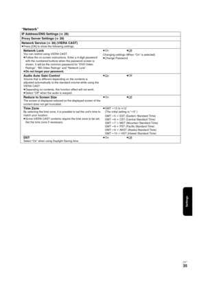 Page 35Settings
RQT9334
(E NG)
35
“Network”
IP Address/DNS Settings (>28)
Proxy Server Settings (>29)
Network Service (>30) (VIERA CAST)
≥Press [OK] to show the following settings.
Network LockYou can restrict using VIERA CAST.
≥Follow the on-screen instructions. Enter a 4-digit password 
with the numbered buttons when the password screen is 
shown. It will be the common password for “DVD-Video 
Ratings”, “BD-Video Ratings” and “Network Lock”.
≥Do not forget your password.≥On≥OffChanging settings (When “On” is...
