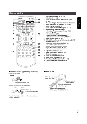 Page 9Getting started
RQT9334
(E NG)
9
1 Turn the unit on and off (>12)
2 Select audio (>16)
3 Show the Home screen of the VIERA CAST  
(>30)
4 Use according to the instructions on the screen
5 Basic operations for playback (>14–15)
6 Show Pop-up menu (>14)
7 Show Top menu/Direct Navigator (>14)
8 Selection/OK, Frame-by-frame
≥To select: Press up, down, left, or right 
(
18)
10 Select title numbers, etc./Enter numbers (>16) 
or characters (>30)
11 Switch the media to playback (>14 )
It will switch every time...