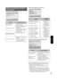 Page 33Network
V QT 2J81
(E NG)
33
Access Point Connection SettingNetwork Easy Setting (Connection Check)
Network Easy Setting (Internet Connection Check)
≥
Refer to the operating instructions of the hub or router.
≥ You can perform this setup anytime by selecting “Network 
Easy Setting” in the Setup menu. ( >32)
≥ You can redo these settings individually using “Network 
Settings”. ( >39)
≥ After performing network settings on this unit, the settings 
(encryption level, etc.) of the Wireless router (Access...