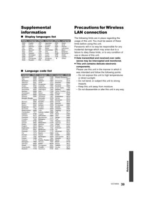 Page 39Reference
39VQT3W08
Supplemental 
infor mation
∫Display languages list
∫ Language code list
Precautions for Wireless 
LAN connection
The following limits are in place regarding the 
usage of this unit. You must be aware of these 
limits before using this unit.
Panasonic will in no way be responsible for any 
incidental damage which may arise due to a 
failure to obey these limits, or to any condition of 
use or disuse of this unit.
≥Data transmitted and received over radio 
waves may be intercepted and...