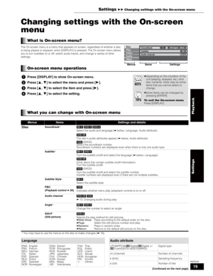 Page 1919
RQT8745
Changing settings with the On-screen 
menu
The On-screen menu is a menu that appears on screen, regardless of whether a disc 
is being played or stopped, when [DISPLAY] is pressed. The On-screen menu allows 
you to turn subtitles on or off, switch audio tracks, and change a variety of other 
settings.
(Continued on the next page)
What is On-screen menu?
On-screen menu operations
Press [DISPLAY] to show On-screen menu.
Press [,] to select the menu and press [].
Press [,] to select the...