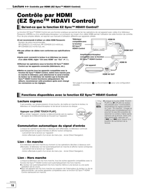 Page 5118
RQT8745
Contrôle par HDMI 
(EZ Sync
TM HDAVI Control)
La fonction EZ SyncTM HDAVI Control est une fonction pratique qui permet de lier les opérations de cet appareil avec celles d’un téléviseur 
Panasonic (VIERA) ou d’un amplificateur/récepteur. La connexion au moyen d’un câble HDMI permet l’utilisation de cette fonction de contrôle. 
Pour de plus amples détails, se reporter aux manuels d’utilisation afférents aux appareils utilisés.
pIl est recommandé d’utiliser un câble HDMI Panasonic
Numéro de...