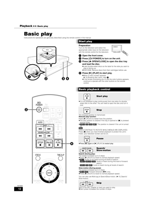 Page 1212
RQT8997
Basic play
Instructions for operations are generally described using the remote control in this manual.
Start play
Preparation
Turn on the television and select the 
appropriate video input on the television 
with the remote control for the television.
1Open the front cover.
2Press [Í/I POWER] to turn on the unit.
3Press [