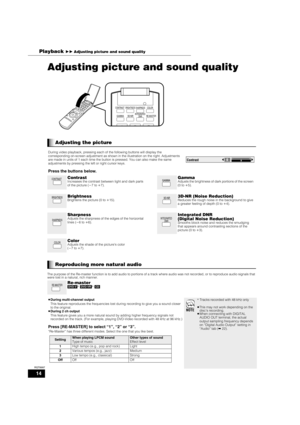Page 1414
RQT8997
Adjusting picture and sound quality
The purpose of the Re-master function is to add audio to portions of a track where audio was not recorded, or to reproduce audio signals that 
were lost in a natural, rich manner.
GAMMA
3D-NRRE-MASTER INTEGRATED
DNR CONTRAST
BRIGHTNESSCOLORSHARPNESS
Adjusting the picture
During video playback, pressing each of the following buttons will display the 
corresponding on-screen adjustment as shown in the illustration on the right. Adjustments 
are made in units...