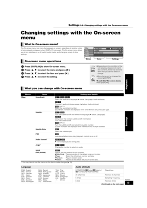 Page 1919
RQT8997
Changing settings with the On-screen 
menu
The On-screen menu is a menu that appears on screen, regardless of whether a disc 
is being played or stopped, when [DISPLAY] is pressed. The On-screen menu allows 
you to turn subtitles on or off, switch audio tracks, and change a variety of other 
settings.
(Continued on the next page)
What is On-screen menu? 
On-screen menu operations 
1Press [DISPLAY] to show On-screen menu.
2Press [3,4] to select the menu and press [1].
3Press [3,4] to select the...