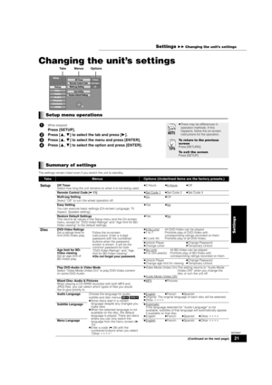 Page 2121
RQT8997
Changing the unit’s settings
The settings remain intact even if you switch the unit to standby.
(Continued on the next page)
Setup menu operations
1
While stopped
Press [SETUP].
2Press [3,4] to select the tab and press [1].
3Press [3,4] to select the menu and press [ENTER].
4Press [3,4] to select the option and press [ENTER].
≥There may be differences in 
operation methods. If this 
happens, follow the on-screen 
instructions for the operation.
To return to the previous 
screen
Press...