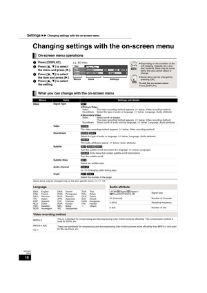 Page 1818
RQT9037
(ENG)
Changing settings with the on-screen menu
On-screen menu operations 
1Press [DISPLAY].
2Press [3,4] to select 
the menu and press [1].
3Press [3,4] to select 
the item and press [1].
4Press [3,4] to select 
the setting.≥Depending on the condition of the 
unit (playing, stopped, etc.) and 
disc contents, there may be some 
items that you cannot select or 
change.
≥Some items can be changed by 
pressing [OK].
To exit the on-screen menu
Press [DISPLAY].
What you can change with the...