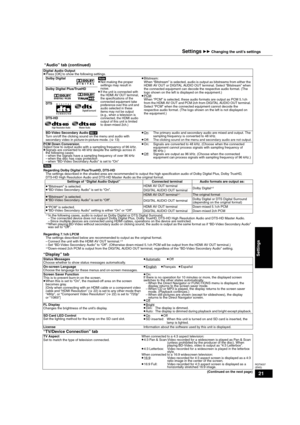 Page 2121
RQT9037
(ENG)
(Continued on the next page) Digital Audio Output
≥Press [OK] to show the following settings.
Dolby Digital[Note]
≥Not making the proper 
settings may result in 
noise.
≥If the unit is connected with 
the HDMI AV OUT terminal, 
the specifications of the 
connected equipment take 
preference over this unit and 
audio selected in these 
items may not be output 
(
e.g., when a television is 
connected, the HDMI audio 
output of this unit is limited 
to down-mixed 2ch.)
≥Bitstream:
When...