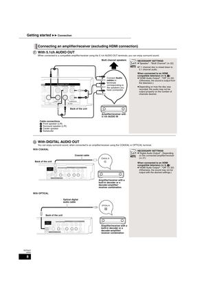 Page 88
RQT9037
(ENG)
Connecting an amplifier/receiver (excluding HDMI connection) 
FWith 5.1ch AUDIO OUT
When connected to a compatible amplifier/receiver using the 5.1ch AUDIO OUT terminals, you can enjoy surround sound.
NECESSARY SETTINGS
≥“Speaker” : “Multi Channel” (>22)
≥7.1 channel disc is mixed down to 
5.1 channel audio.
When connected to an HDMI 
compatible television (>6, B)
≥“HDMI Audio Output” : “Off” (>22)
(Otherwise, the sound is output from 
the television.)
≥Depending on how the disc was...