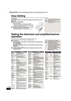 Page 1010
RQT9037
(ENG)
Easy Setting
After connecting your new player and pressing the power button, a screen for the basic settings will appear.
Setting the television and amplifier/receiver 
operation
You can operate the TV or amplifier/receiver using the unit’s remote control. 
Preparation
Turn on the television and select the appropriate video input on the 
television.
1Press [ÍBD POWER].
Setup screen appears.
≥If this unit is connected to a Panasonic TV (VIERA) 
supporting HDAVI Control 2 via an HDMI...