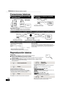 Page 3232
RQT9037
(ENG)
Conexiones básicas
Reproducción básica
AConexión a un televisor con un cable 
para audio/vídeoBConexión a un televisor compatible 
con HDMI
AC INAV OUTFRONT R  /RVIDEO OUT S VIDEO OUTOPTICALCOAXIALFRONT L  /L
SUBWOOFER CENTER SURROUND AUDIO OUTCOMPONENT VIDEO OUT
DIGITAL AUDIO
OUT
(
PCM/BITSTREAM)2ch 5.1ch YPBPRL
RL
RPlease 
connect
directly 
to TV.
AUDIO IN
R      LVIDEO IN
FRONT R  /RVIDEO OUT S VIDEO OUT
COAXIALFRONT L  /LSURROUN AUDIO OUCOMPONENT VIDEO OUTO
AM)
2ch YP
B
PR
L
R
Cable...