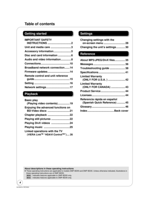 Page 4RQT9243 or RQT9350
4
Table of contents
Getting started
IMPORTANT SAFETY INSTRUCTIONS ................................2
Unit and media care ............................3
Accessory information........................5
Disc and card information ..................6
Audio and video information ..............8
Connections .......................................10
Broadband network connection.......14
Firmware updates ..............................14
Remote control and unit reference  guide...