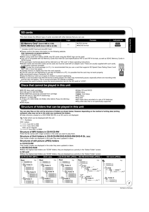 Page 7RQT9243 or RQT9350
7
SD cards
This chart shows the different type of cards recorded with other devices that you can use.
* Includes miniSD Card and microSD Card
≥ Please confirm the latest information on the following website. 
http://panasonic.co.jp/pavc/global/cs  
(This site is in English only.)
≥ When using cards from 4GB to 32GB, only SD cards using the SDHC logo can be used.
≥ This unit is compatible with SD Memory Cards that meet SD Card  Specifications FAT12 and FAT16 formats, as well as SDHC...